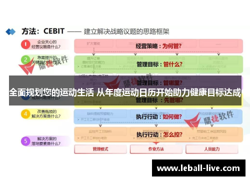 全面规划您的运动生活 从年度运动日历开始助力健康目标达成